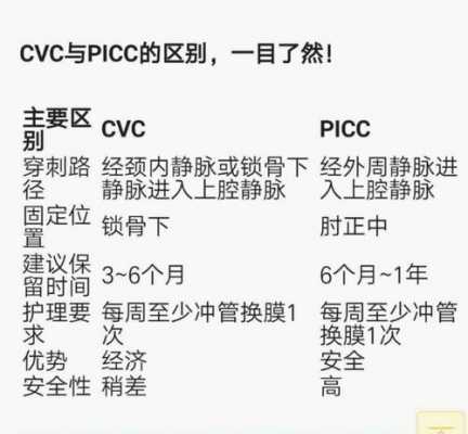 Cvc薄膜（cvc薄膜更换）